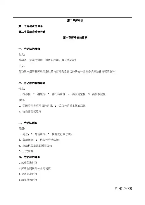 人力资源管理师基础知识2--劳动法