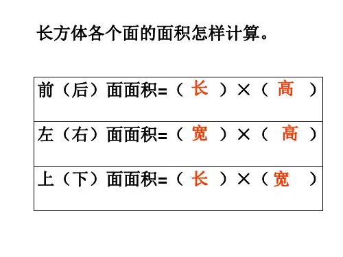长方体正方体表面积练习课ppt课件.ppt