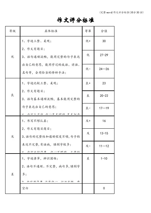 (完整word)作文评分标准(满分30分)