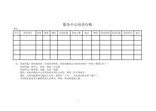 培训工作台账