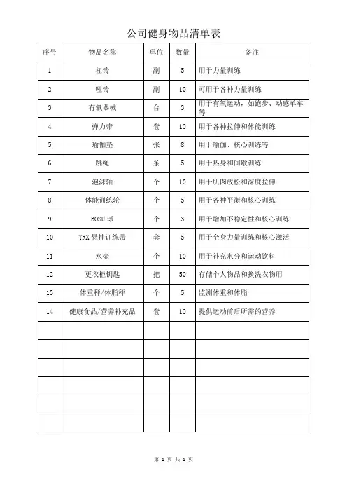 公司健身物品清单表格模板 (可修改)