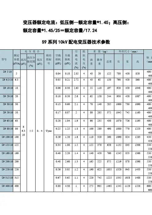 S9系列10kV配电变压器技术参数