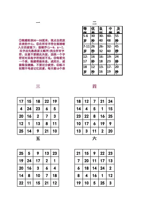 100个舒尔特方格和评分标准对照