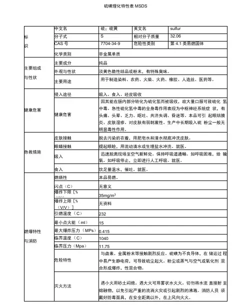 硫磺理化特性表MSDS