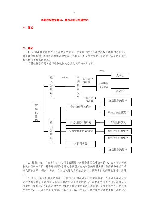 [财会考试]长期股权投资重点、难点与会计处理技巧
