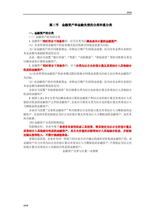 2019会计考试：【第33讲】金融资产的分类(2),金融负债的分类,金融负债和权益工具的区分(1)