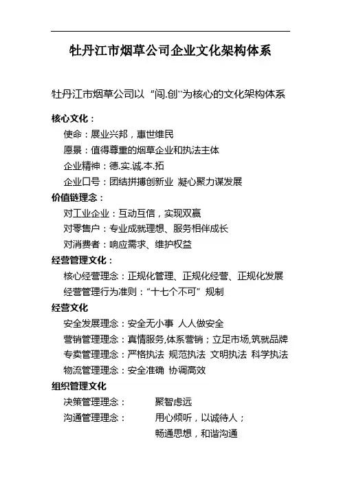 牡丹江市烟草公司企业文化架构体