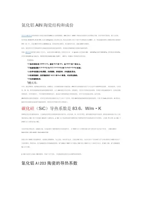 各种陶瓷材料热学参数