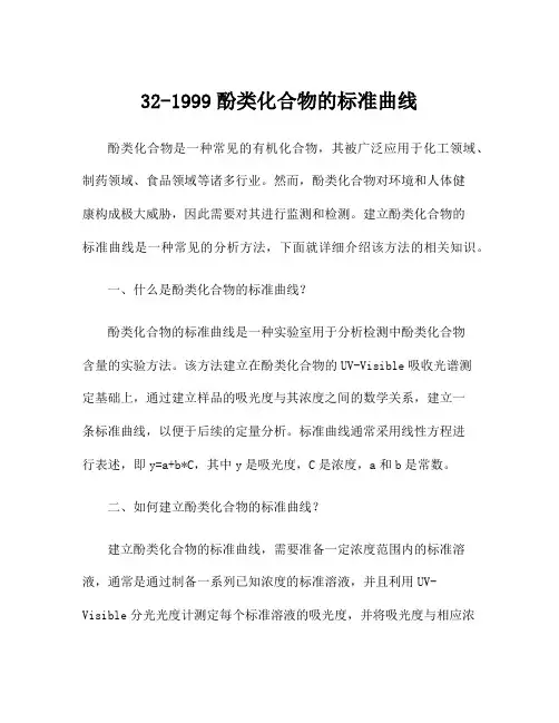 32-1999酚类化合物的标准曲线