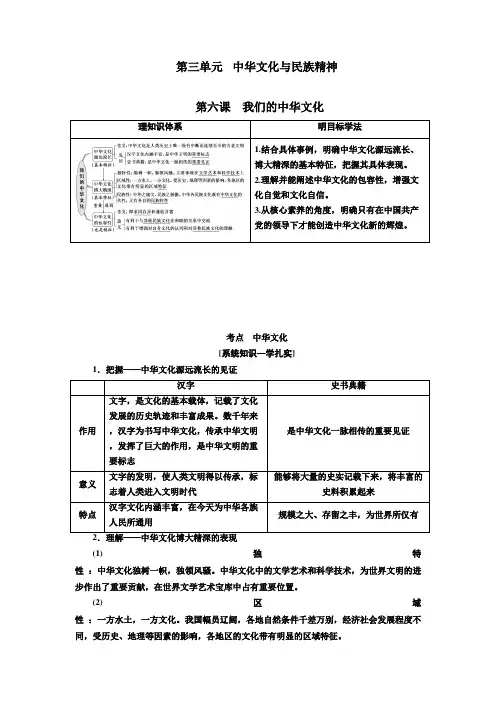 [高考政治]一轮复习必修三 第六课  我们的中华文化 专题练习 (江苏专用).doc