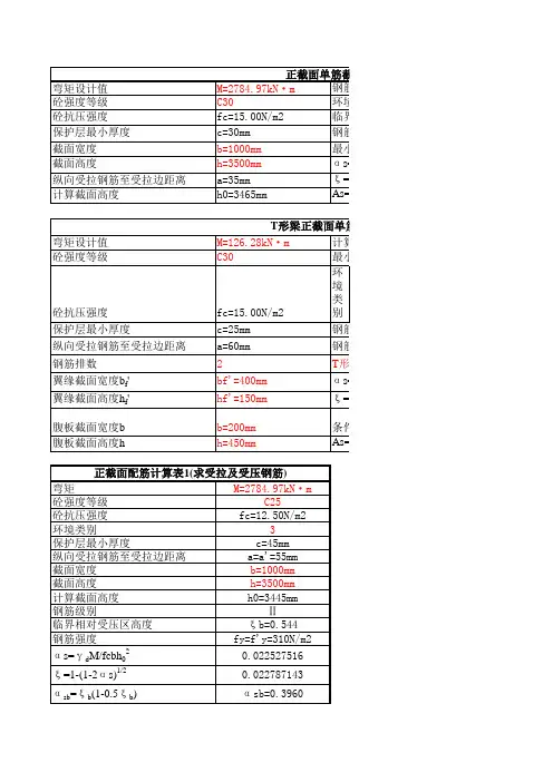 配筋计算表