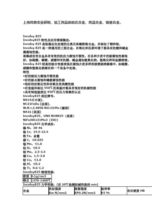 Incoloy 825化学成分Incoloy 825力学性能