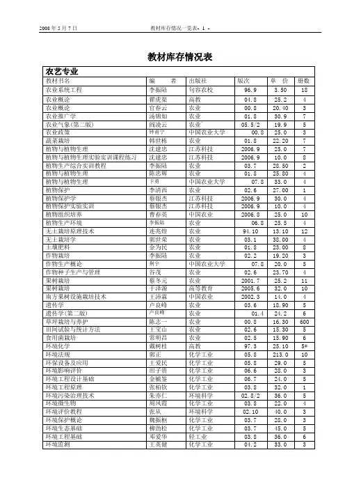 教材编码-江苏农林职业技术学院教务处