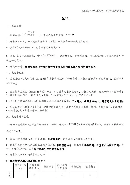 (完整版)高中物理光学、原子物理知识要点