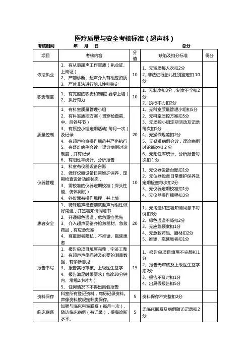 医疗质量与安全考核标准(超声科)