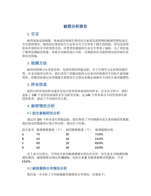 耐药分析报告