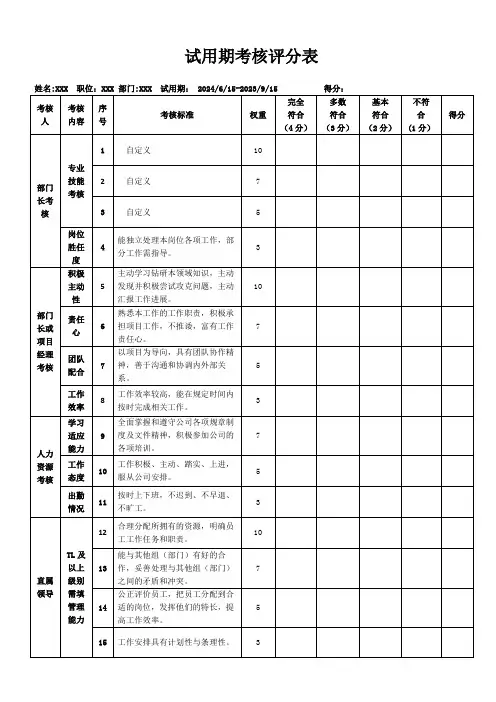试用期考核评分表-模板