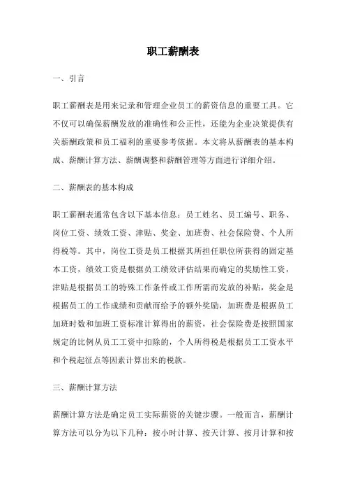 职工薪酬表