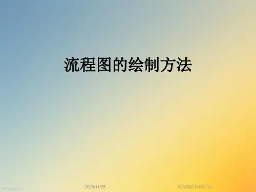 流程图的绘制方法