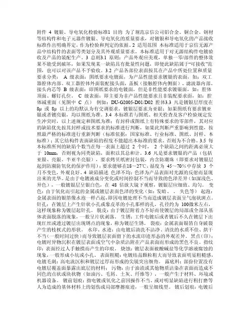 【精品】镀银检验标准