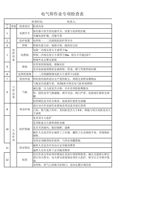 电气焊安全检查表
