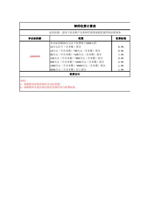 律师收费计算表