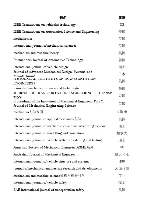 机械汽车类SCI EI期刊