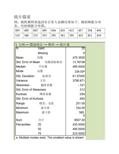 中医药统计学spss操作步骤及答题格式