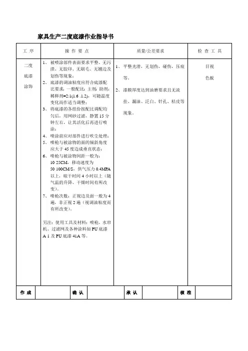 家具生产二度底漆作业指导书