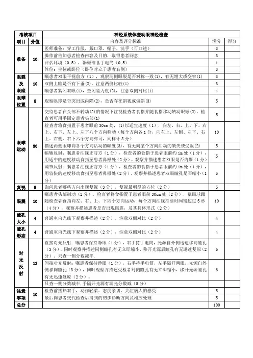 神经系统体查动眼神经检查