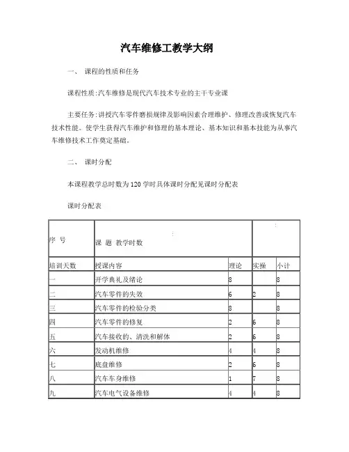 汽车维修工教学大纲