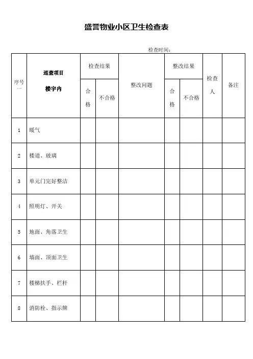 物业小区卫生检查表