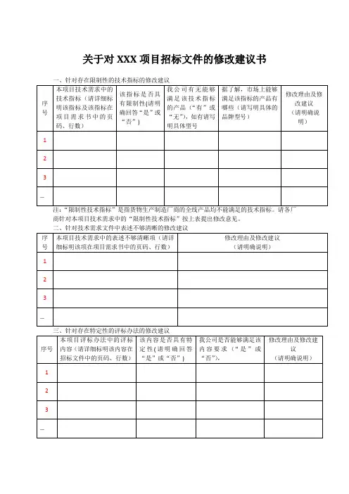 关于对XXX项目招标文件的修改建议书