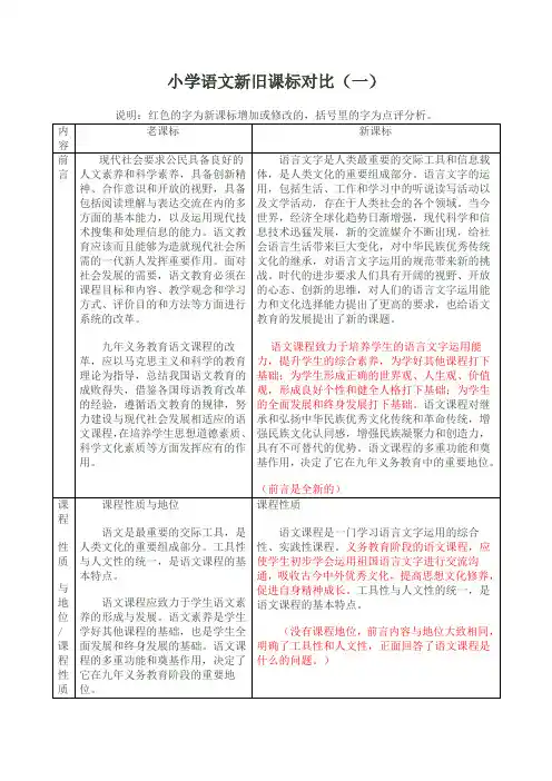 小学语文新旧课标对比