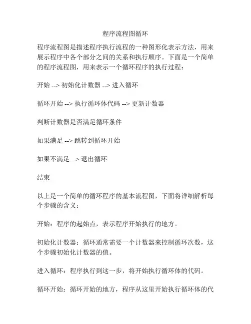 程序流程图循环