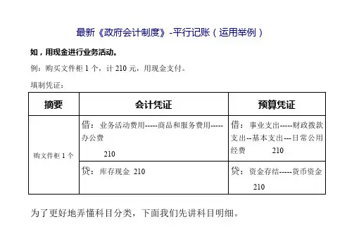 最新政府会计制度平行记账运用举例.doc