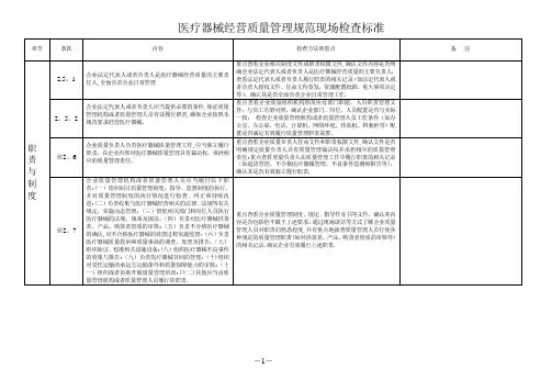 医疗器械经营质量管理规范现场检查标准