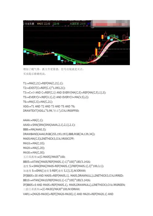K线主图源码通达信指标公式源码