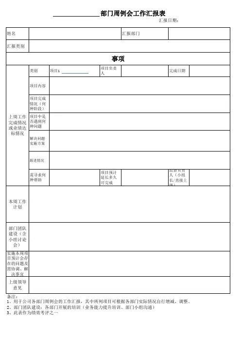 周例会工作汇报表-002