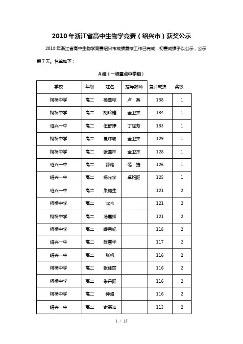 浙江高中生物学竞赛(绍兴)获奖公示