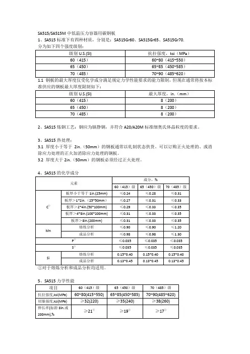 SA515中低温压力容器用碳钢板