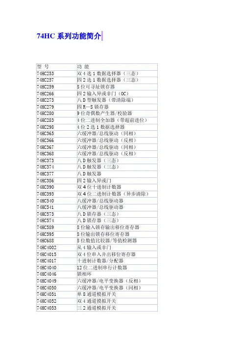 74HC系列功能简介