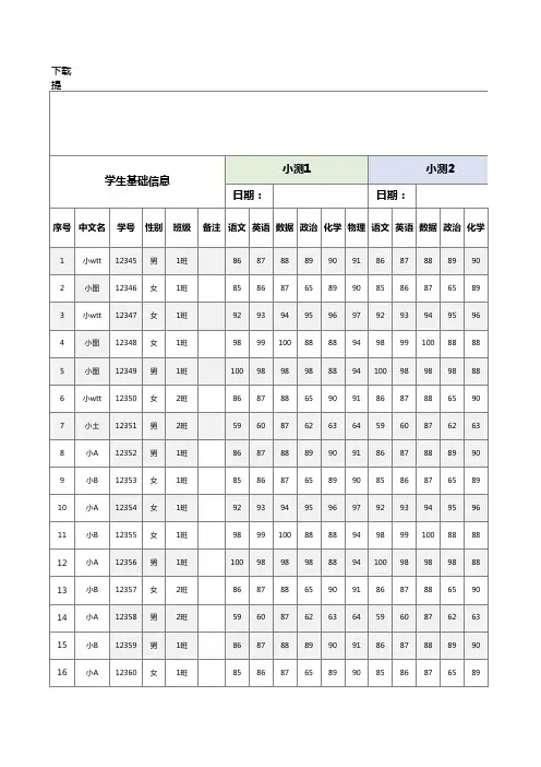 2024年九年级学期成绩记录表