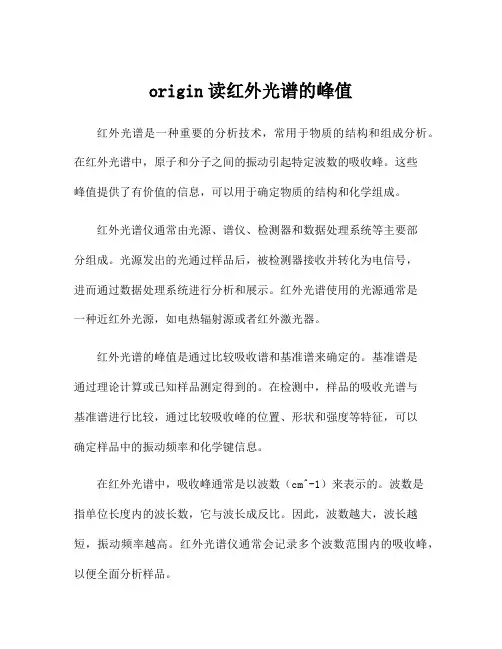 origin读红外光谱的峰值