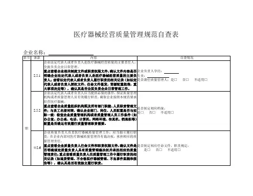 医疗器械经营质量管理规范自查表 .doc