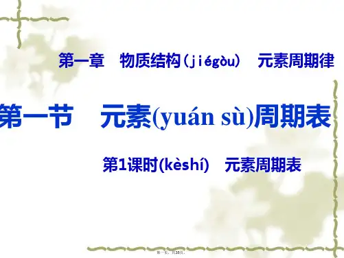 【人教版】化学必修二：1.1.1《元素周期表(1)元素周期表》课件