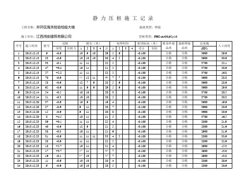 静压管桩施工桩基综合表记录