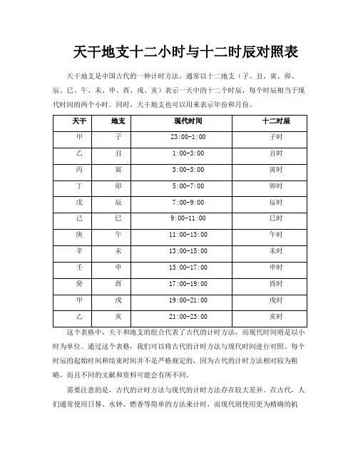 天干地支十二小时与十二时辰对照表