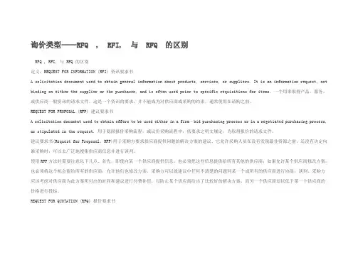 询价类型