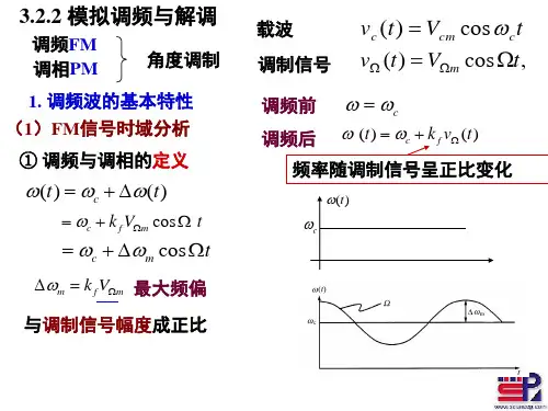 第三章4-2调频